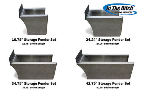IN THE DITCH LEFT HAND STORAGE FENDER 24.5" FOR QUICK MOUNT 18.5" RADIUS
